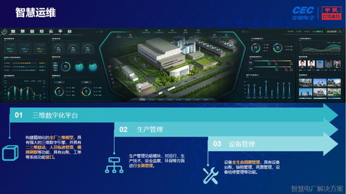 中國軟件數(shù)字化明星產(chǎn)品組團(tuán)來襲，引領(lǐng)計算機(jī)軟件研發(fā)新浪潮